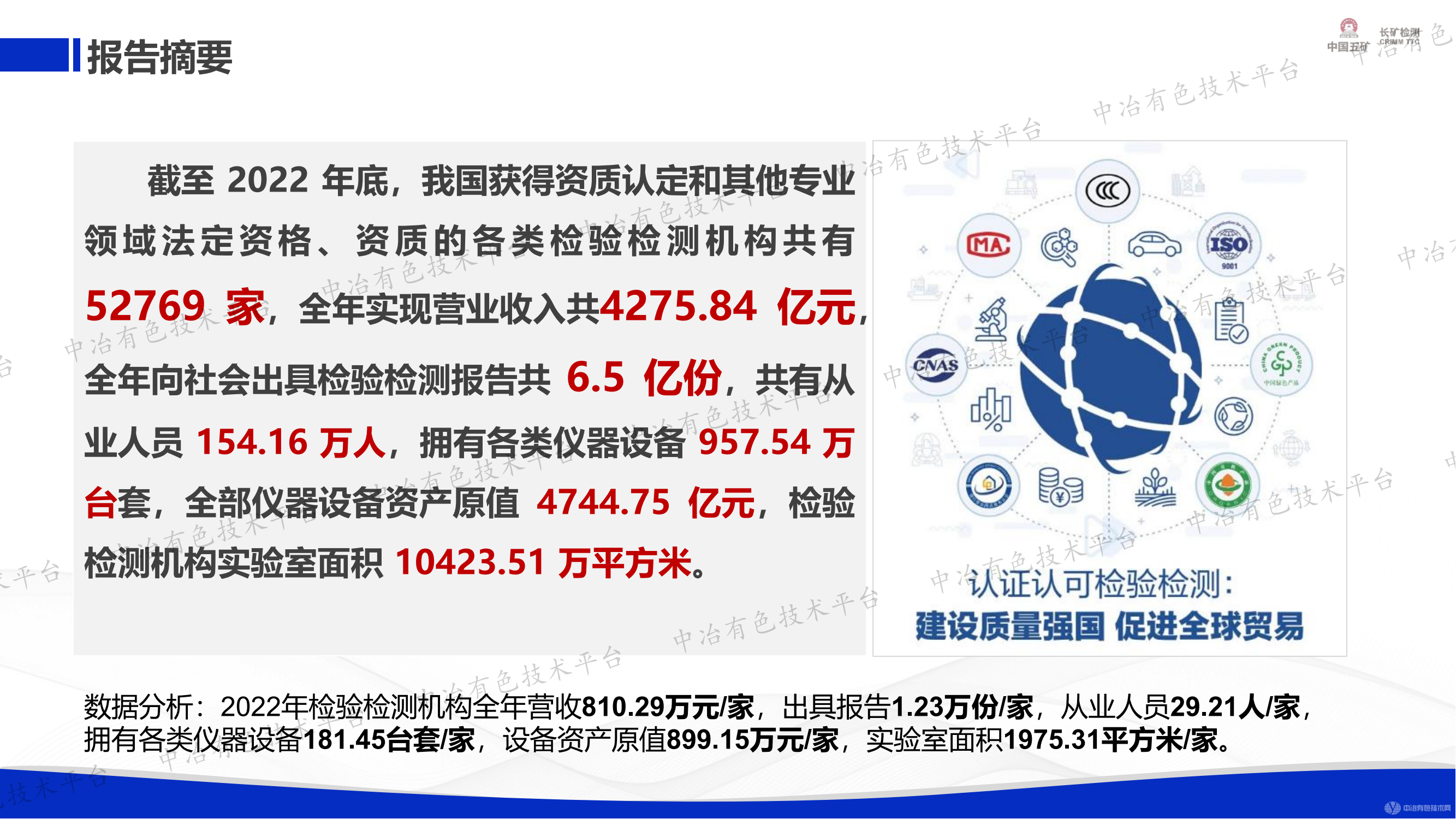 檢驗檢測行業(yè)現狀與發(fā)展思考