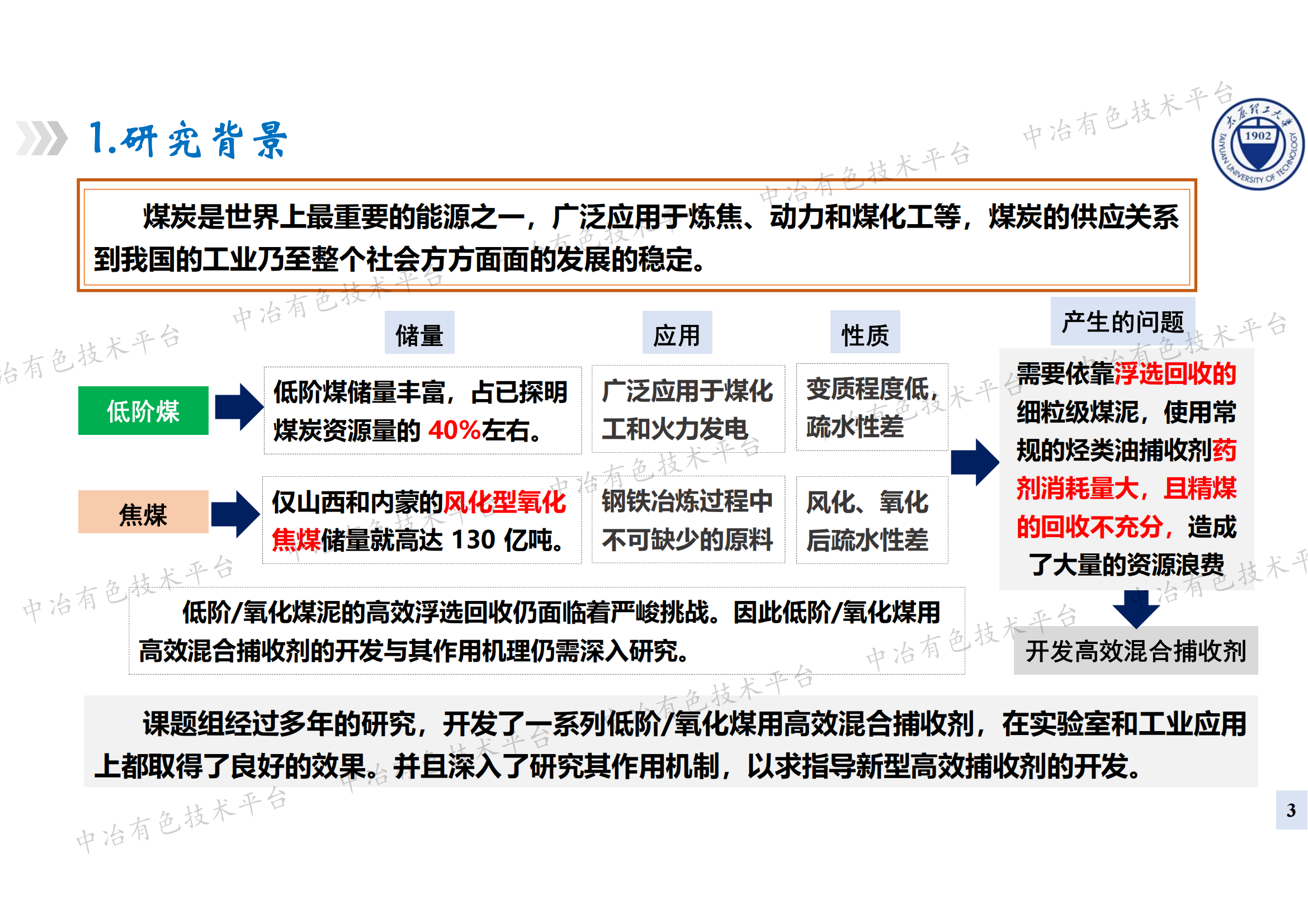 低階/氧化煤用高效混合捕收劑的效能及其分子層面作用機制