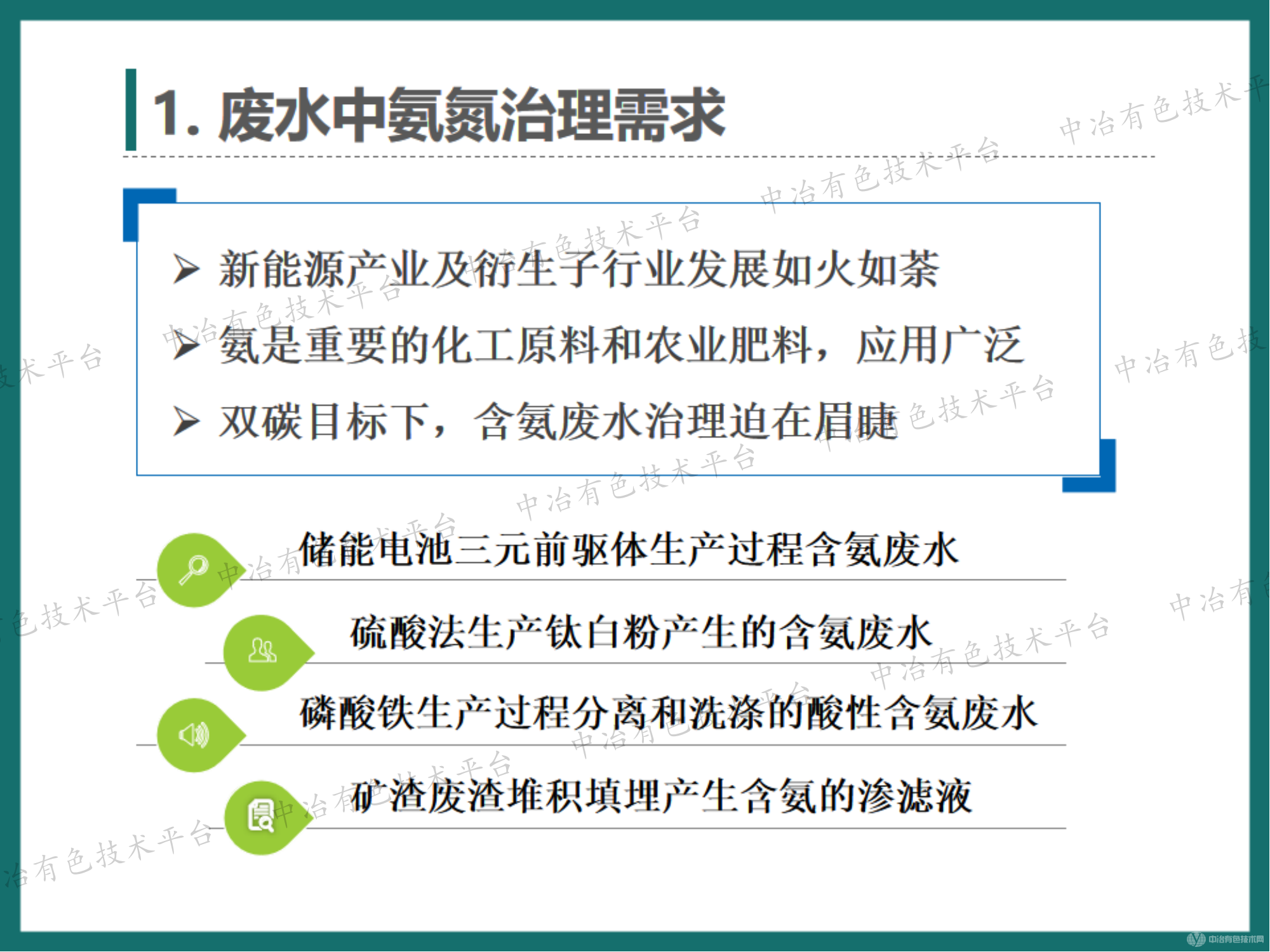 高效節能的氣態(tài)膜分離過(guò)程在新能源行業(yè)氨氮廢水處理領(lǐng)域的大型工業(yè)化應用