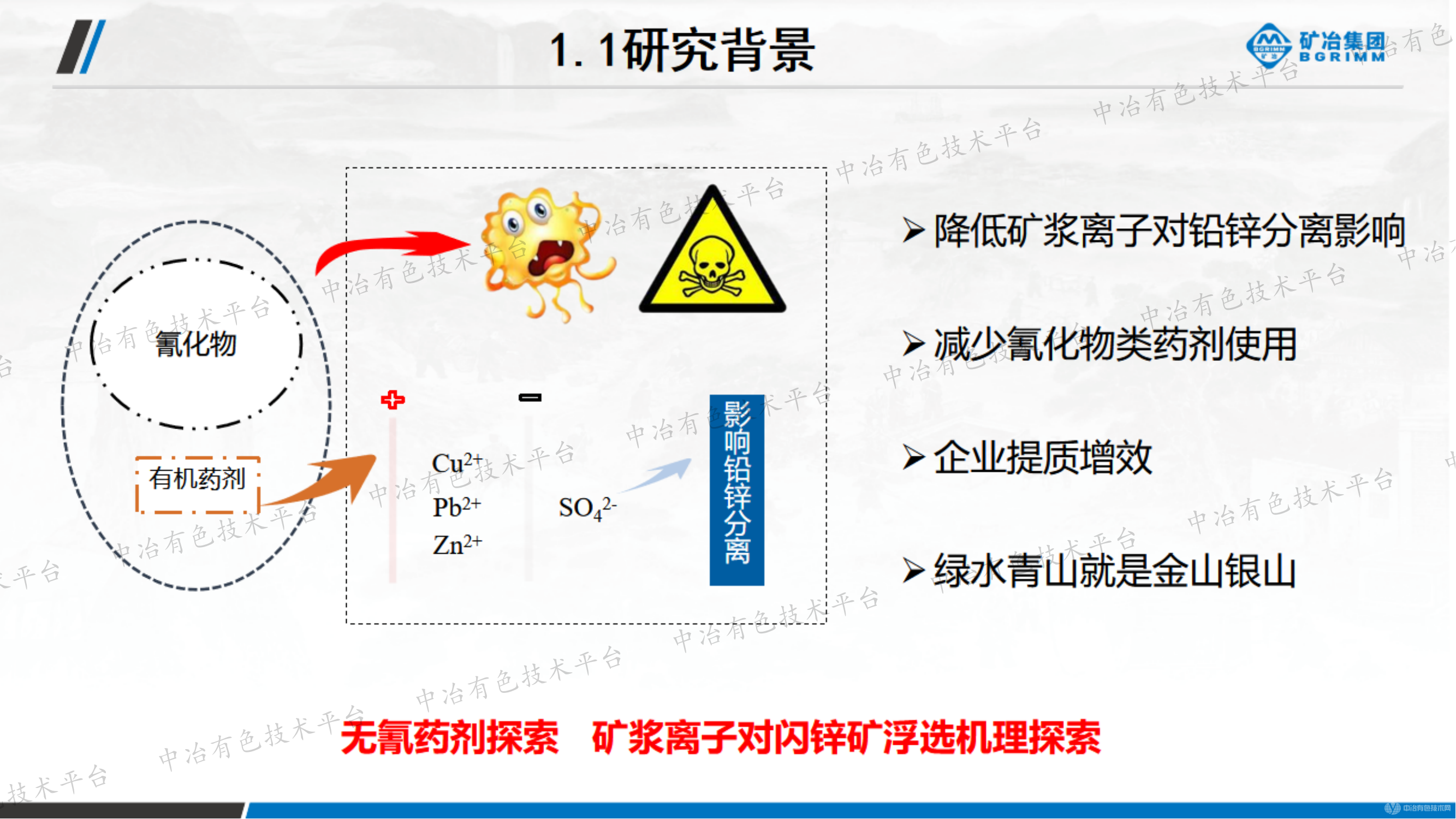 循環(huán)用水水質(zhì)對鉛鋅分離的影響及調控