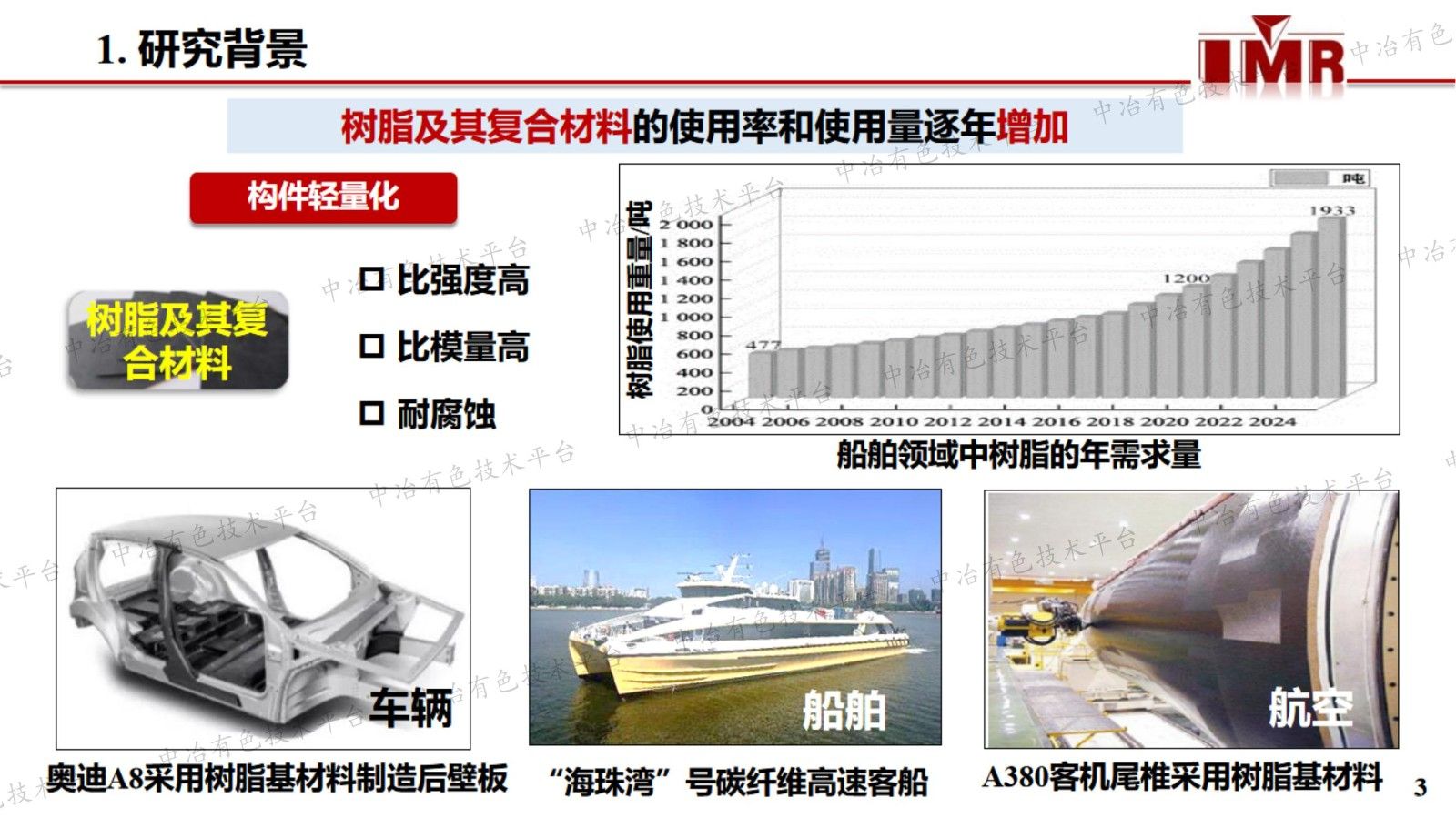硅烷偶聯(lián)劑處理碳纖維增強樹(shù)脂基材料/鋁合金摩擦搭接焊界面結合機理