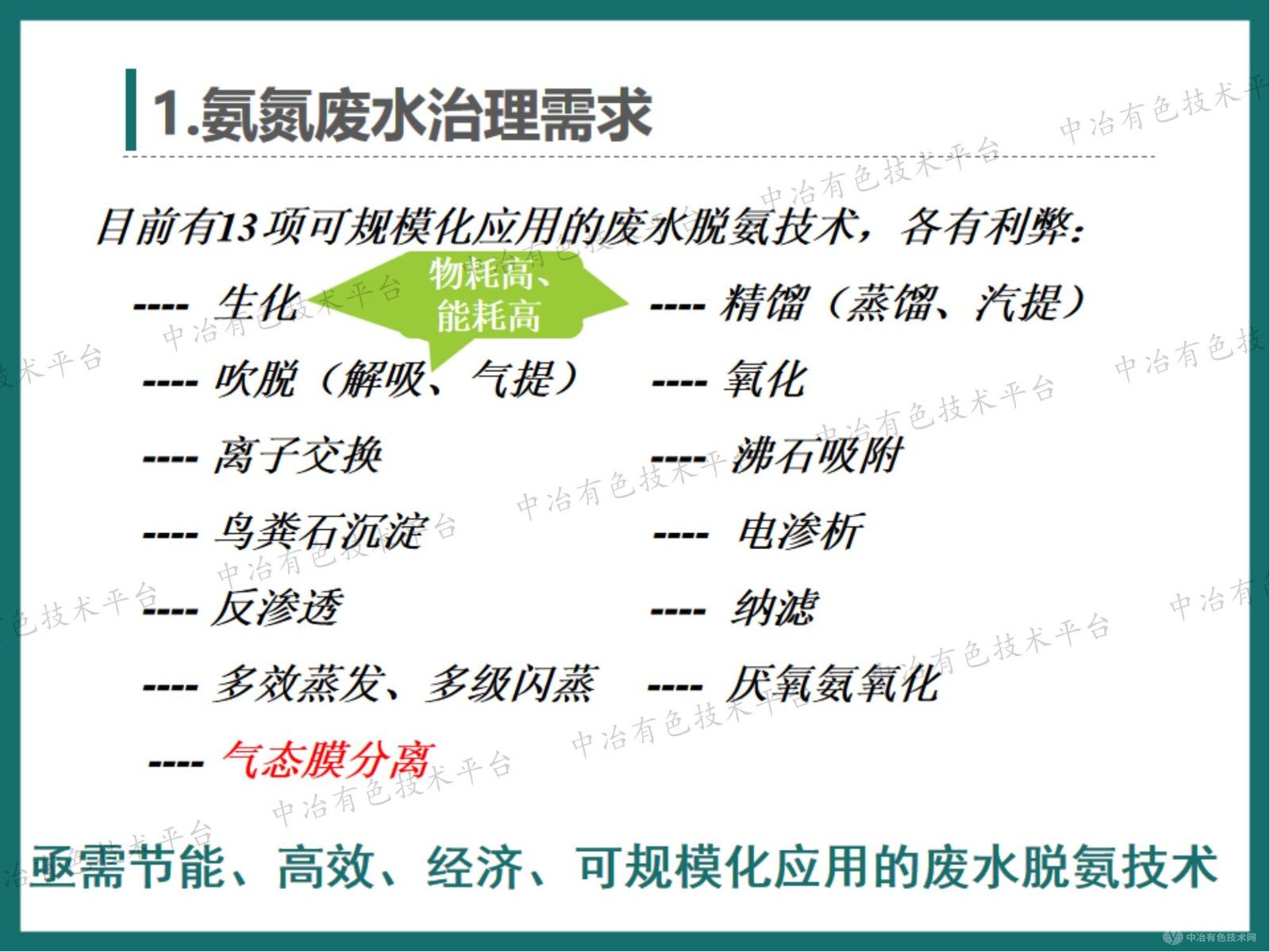 高效節能氣態(tài)膜分離技術(shù)用于錳釩鉬等行業(yè)氨氮廢水治理和資源回收的工程案例介紹