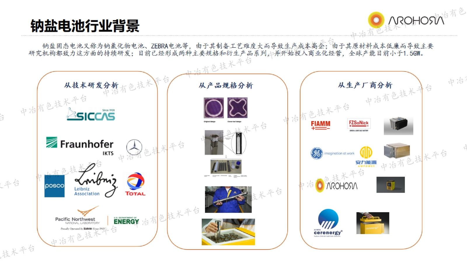 鈉鹽固態(tài)電池在儲能市場(chǎng)的發(fā)展與機遇