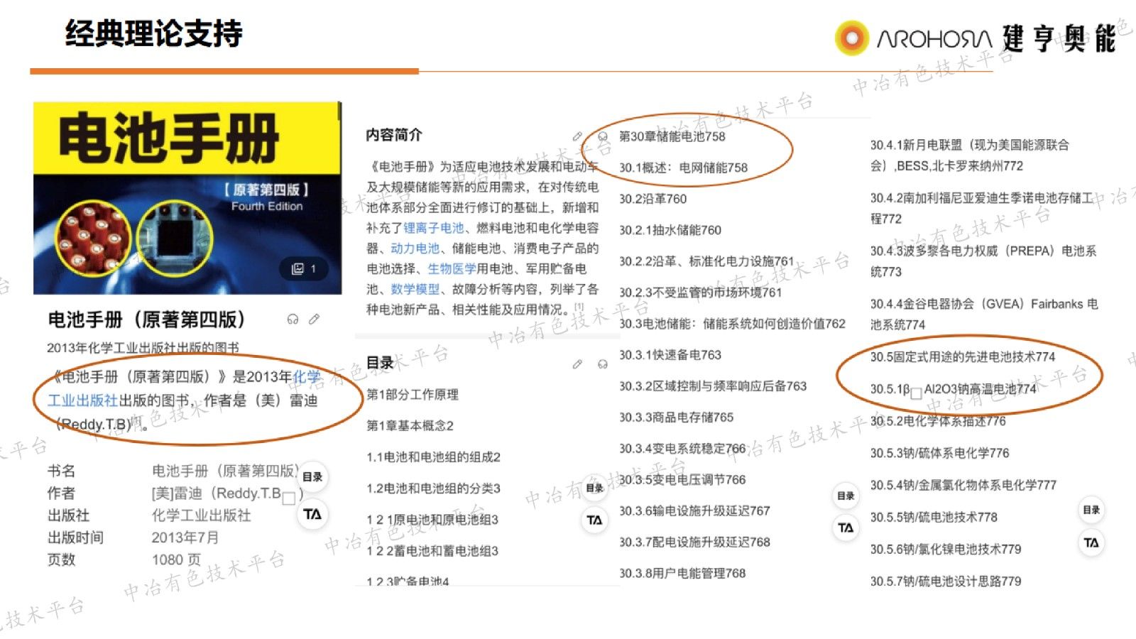 鈉鹽固態(tài)電池在儲能市場(chǎng)的發(fā)展與機遇