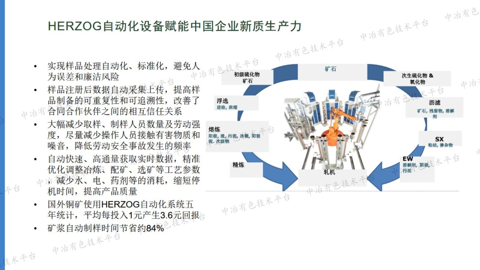 自動(dòng)化樣品制備助力準確高效的礦產(chǎn)品分析