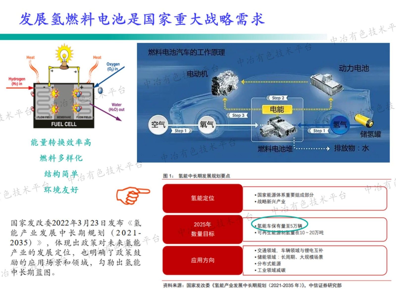 鈀金屬烯中氮摻雜位點(diǎn)對氧還原反應催化活性和穩定性的影響