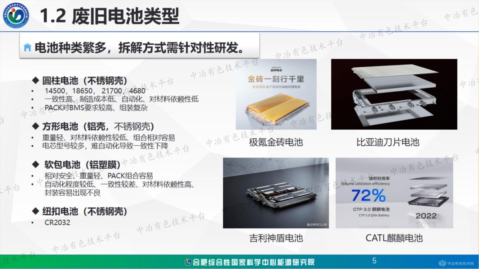鋰電池關(guān)鍵材料高價(jià)值回收再生路線(xiàn)