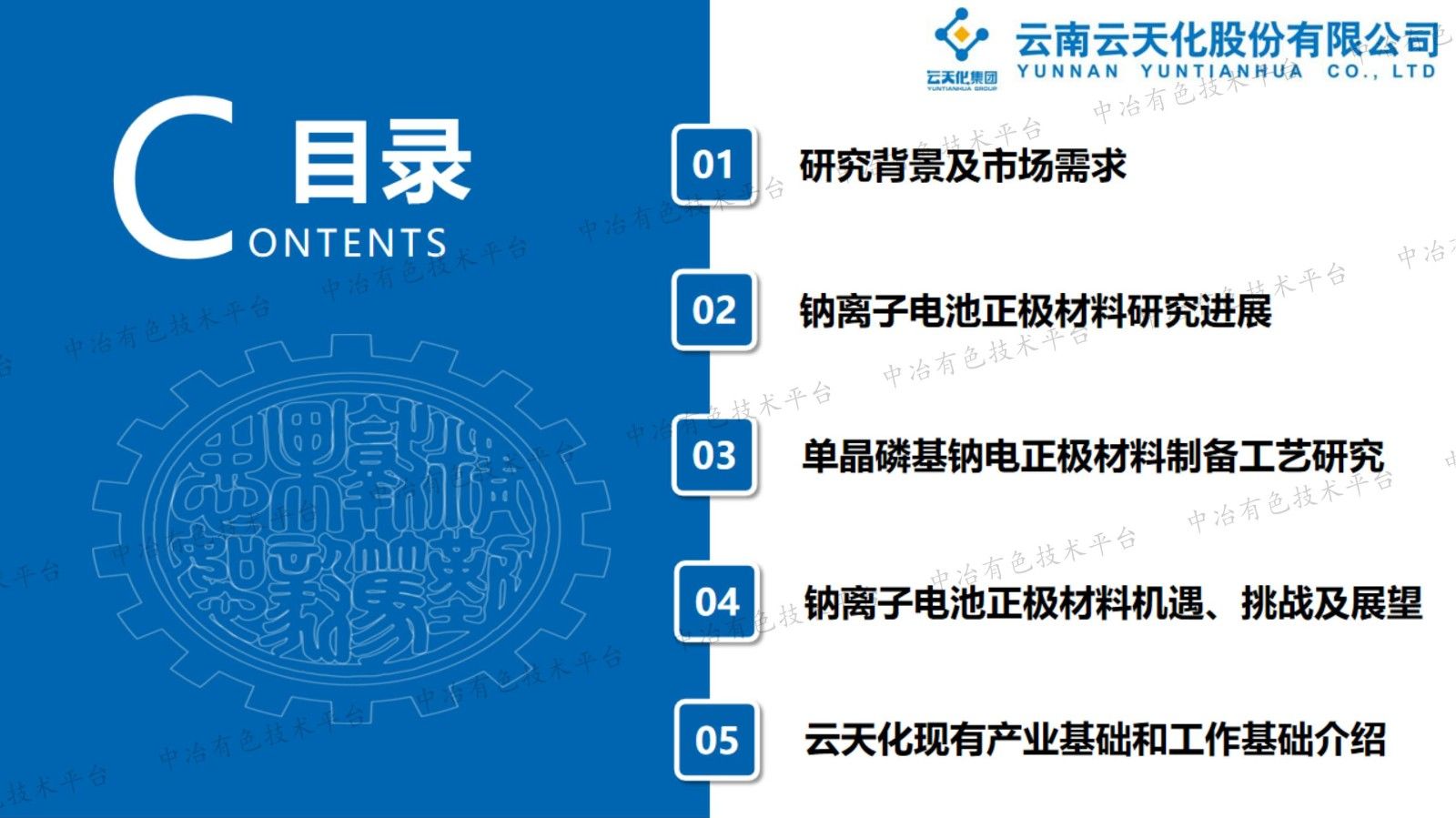 聚陰離子類(lèi)鈉離子電池正極材料研究進(jìn)展