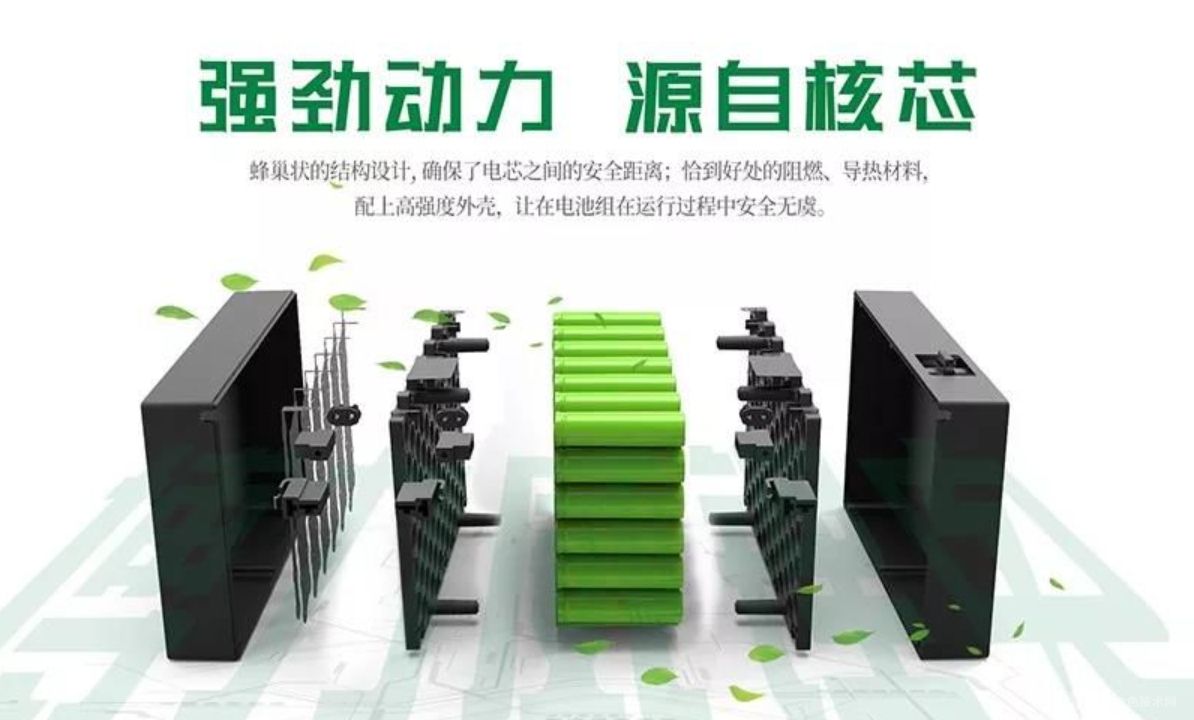 博力威在電池硬件防拆及鋰電池領(lǐng)域取得新成果
