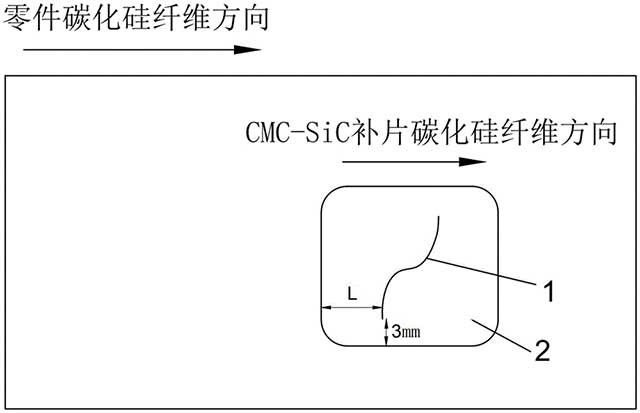 航空發(fā)動(dòng)機碳化硅陶瓷基復合材料零件貼補修復方法