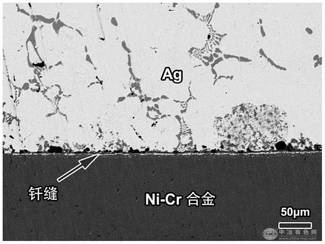 復合釬料及釬焊連接Ag與Ni-Cr合金的方法