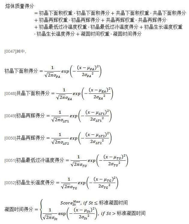 鋁合金熔體質(zhì)量快速檢測方法