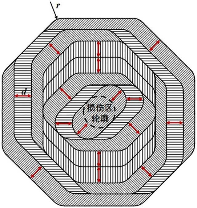 碳纖維復合材料層板損傷區的激光去除方法