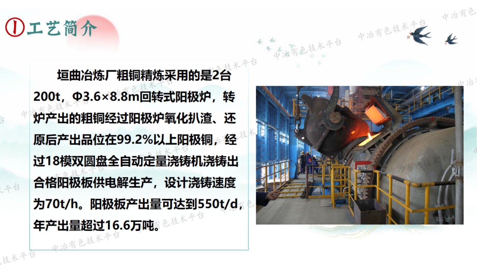 高效綠色降碳技術(shù)在回轉式陽(yáng)極爐上的應用研究