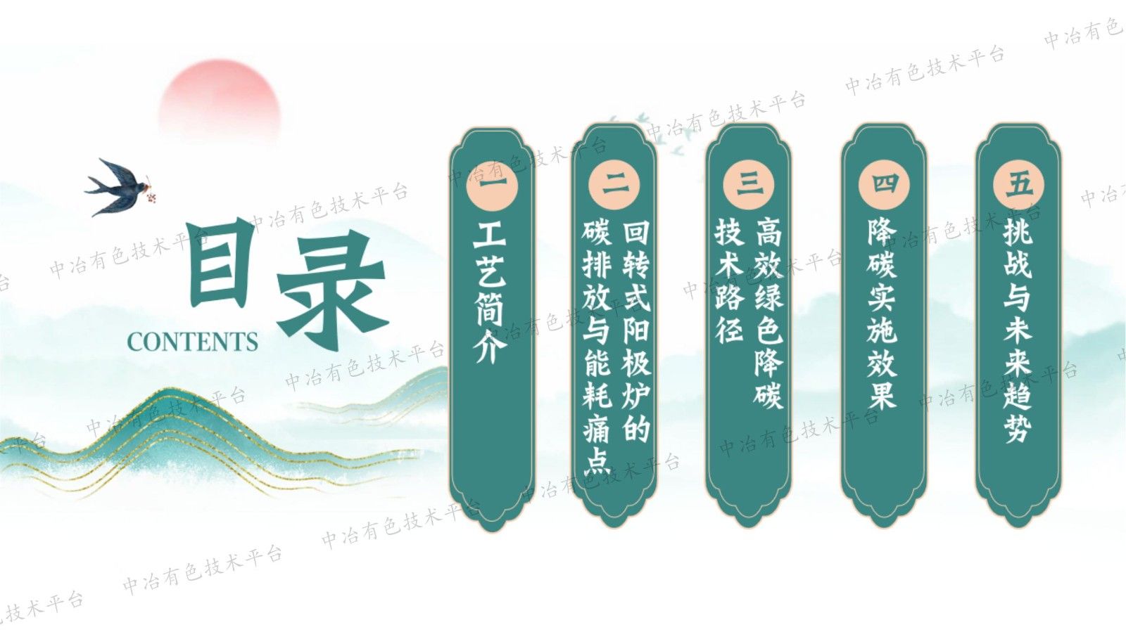高效綠色降碳技術(shù)在回轉式陽(yáng)極爐上的應用研究