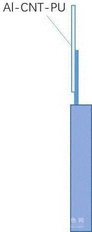 改性金屬箔材及其制備方法、極片和電池