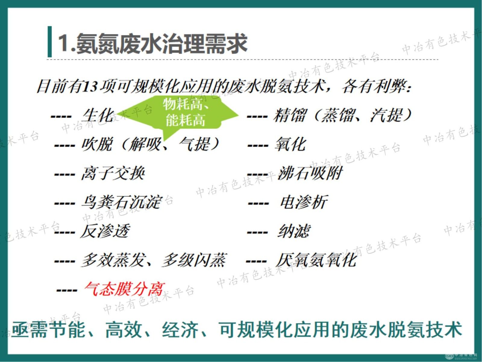 高效節能的氣態(tài)膜分離技術(shù)用于有色冶金和氫法冶金廢水中氨的脫除/回收
