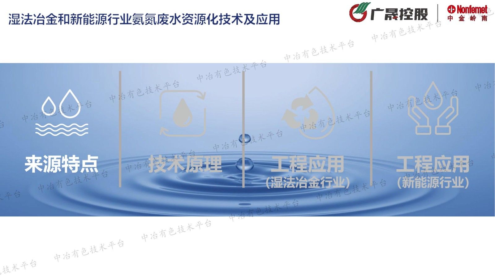 濕法冶金和新能源行業(yè)氨氮廢水資源化技術(shù)及應用
