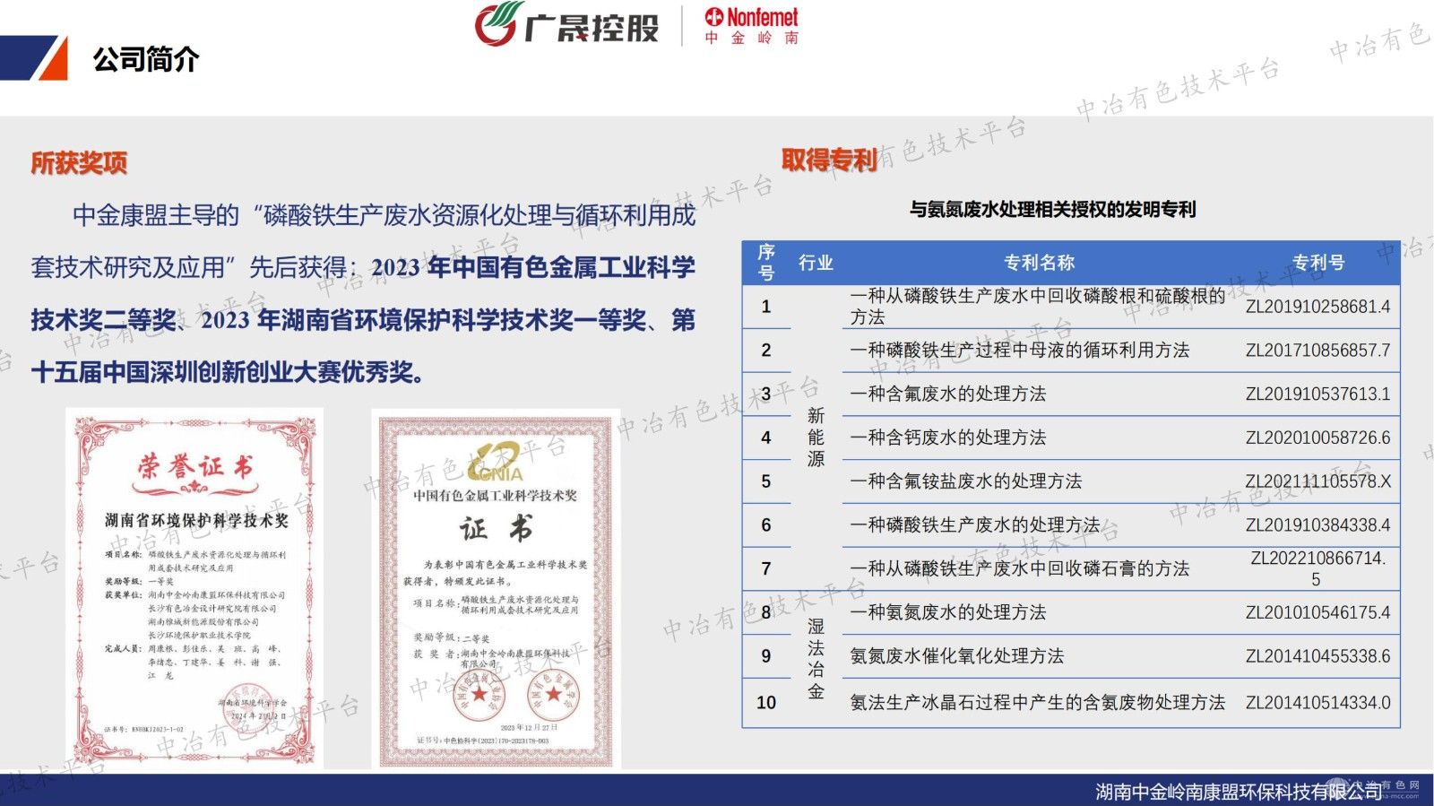 濕法冶金和新能源行業(yè)氨氮廢水資源化技術(shù)及應用