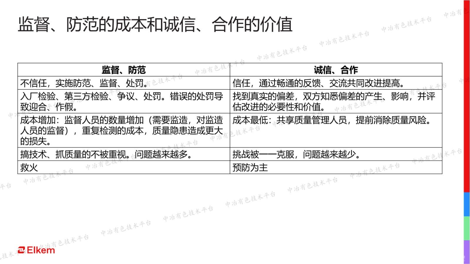 陰極糊和電解槽壽命的關(guān)系淺述，及綠色糊的展望