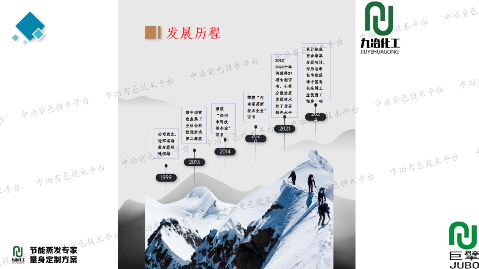 氧化鋁綠色生產(chǎn)蒸發(fā)工段節能新技術(shù)實(shí)踐與探索