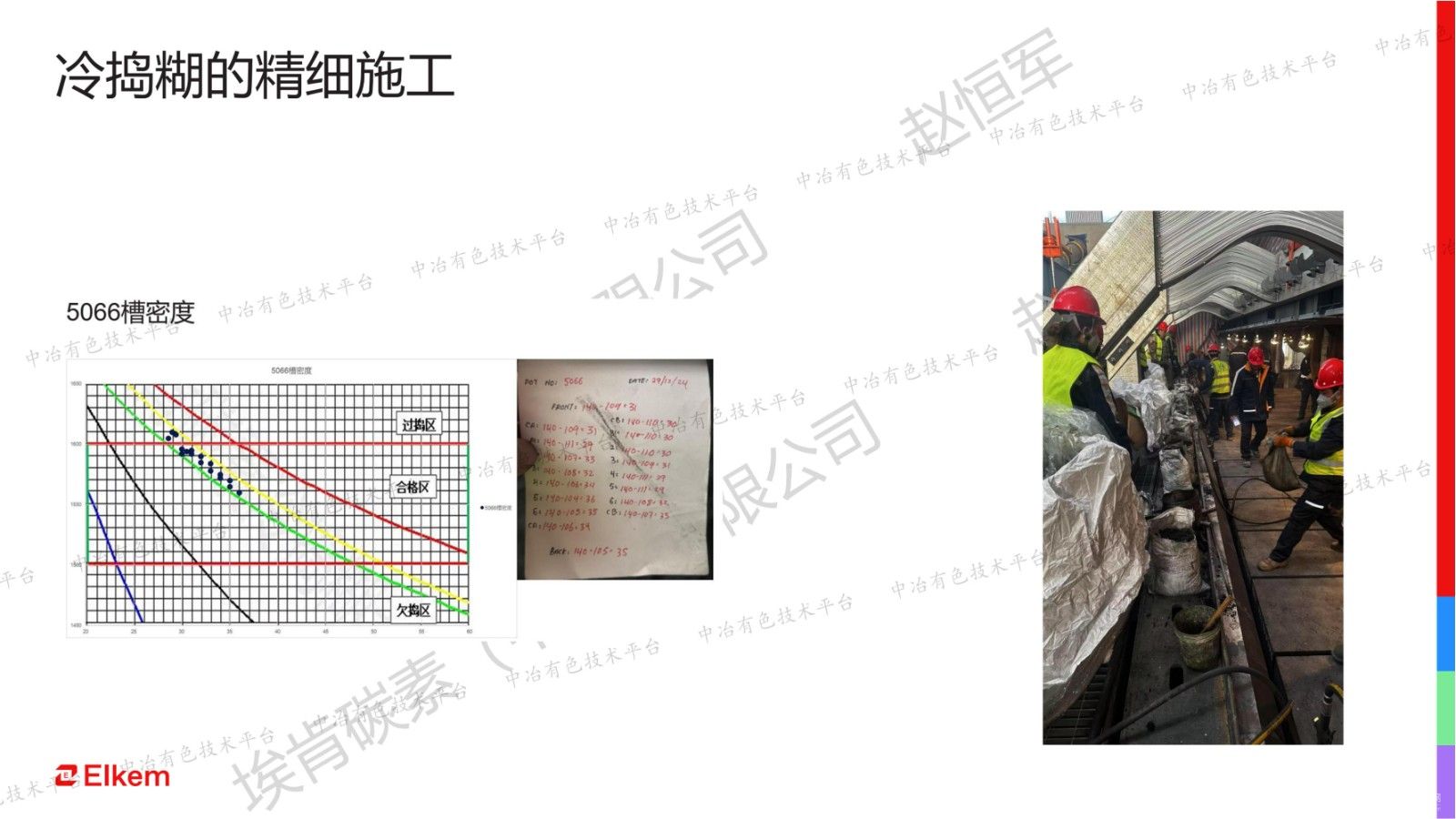 陰極糊和電解槽壽命的關(guān)系淺述，及綠色糊的展望