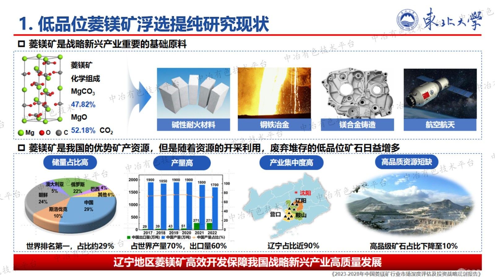 有機助磨劑強化低品位菱鎂礦分選行為及機理研究