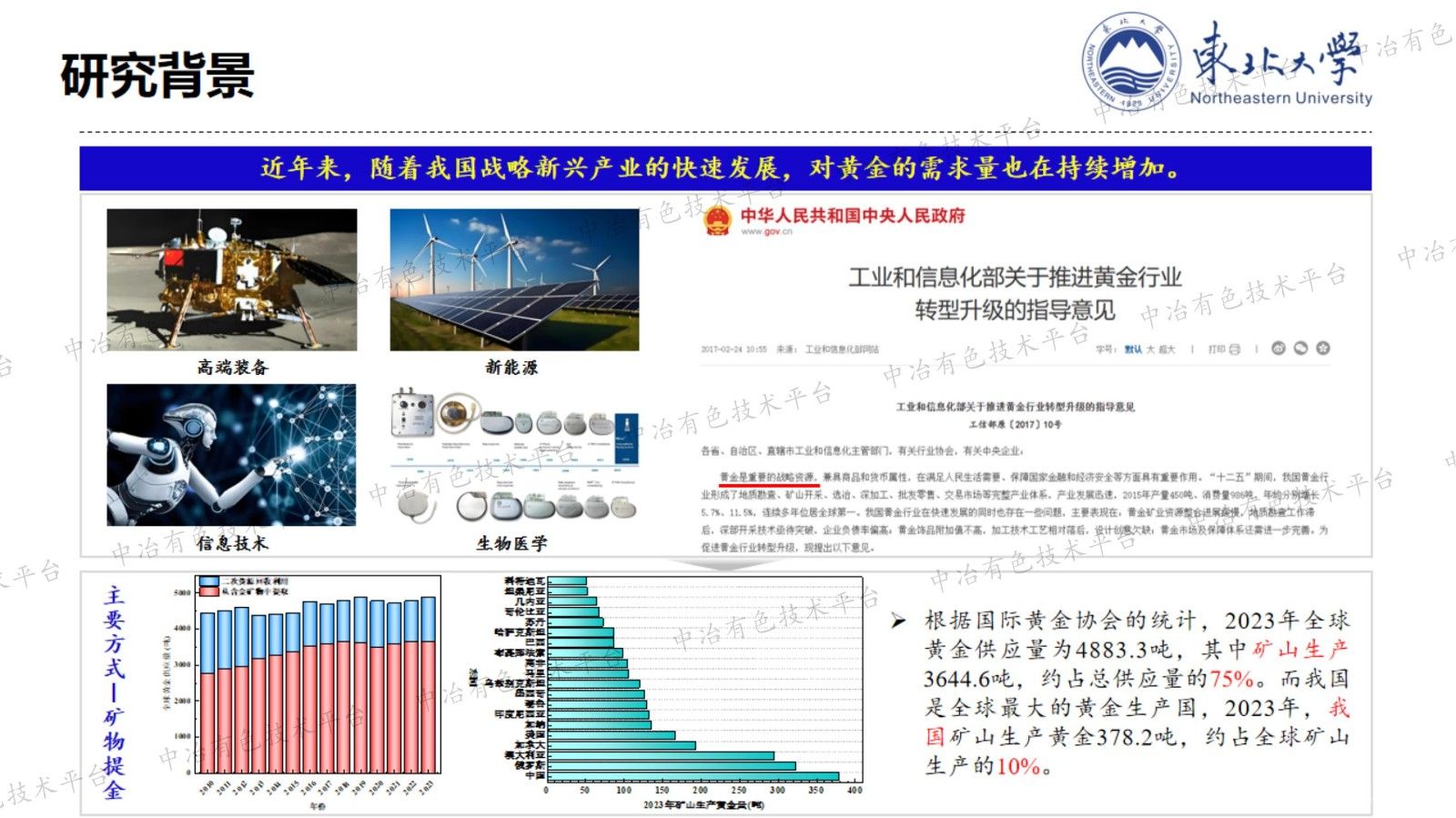 基于自組裝的離子液體萃取體系構建及對銅氰絡(luò )離子的萃取機制研究