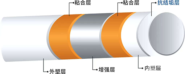 湖北大洋塑膠有限公司