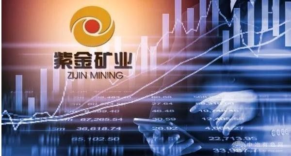 云南銅業(yè)與紫金礦業(yè)戰略調整重塑產(chǎn)業(yè)格局